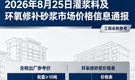 吕梁2026年8月25日灌浆料及环氧修补砂浆市场价格信息通报